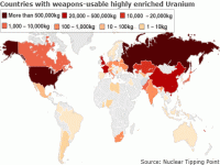 Could terrorists get hold of a nuclear bomb?